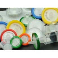 Syringe lọc 
